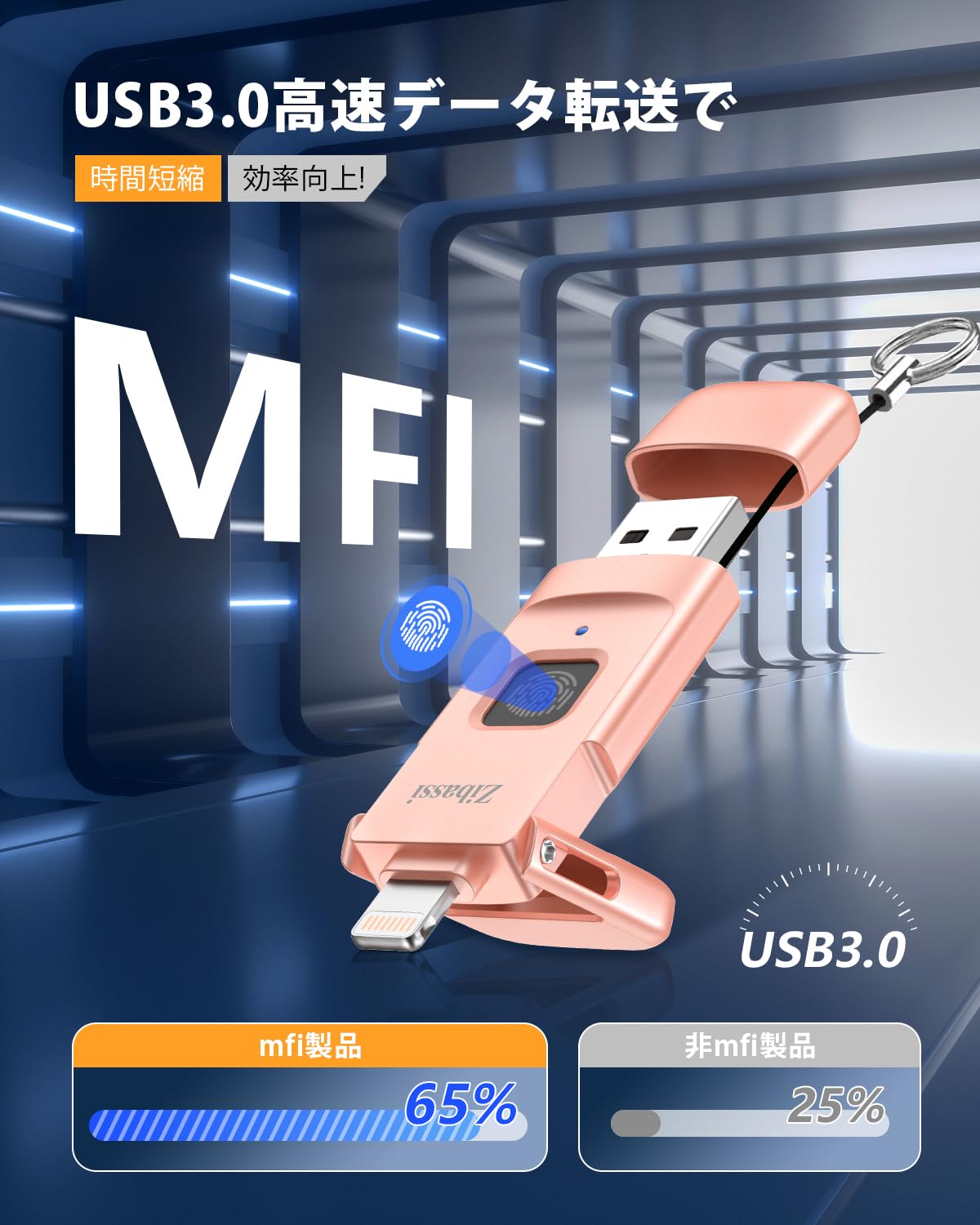 Amazon.co.jp: Zibassi【MFI認証取得 指紋認証】iPhone用USBメモリ